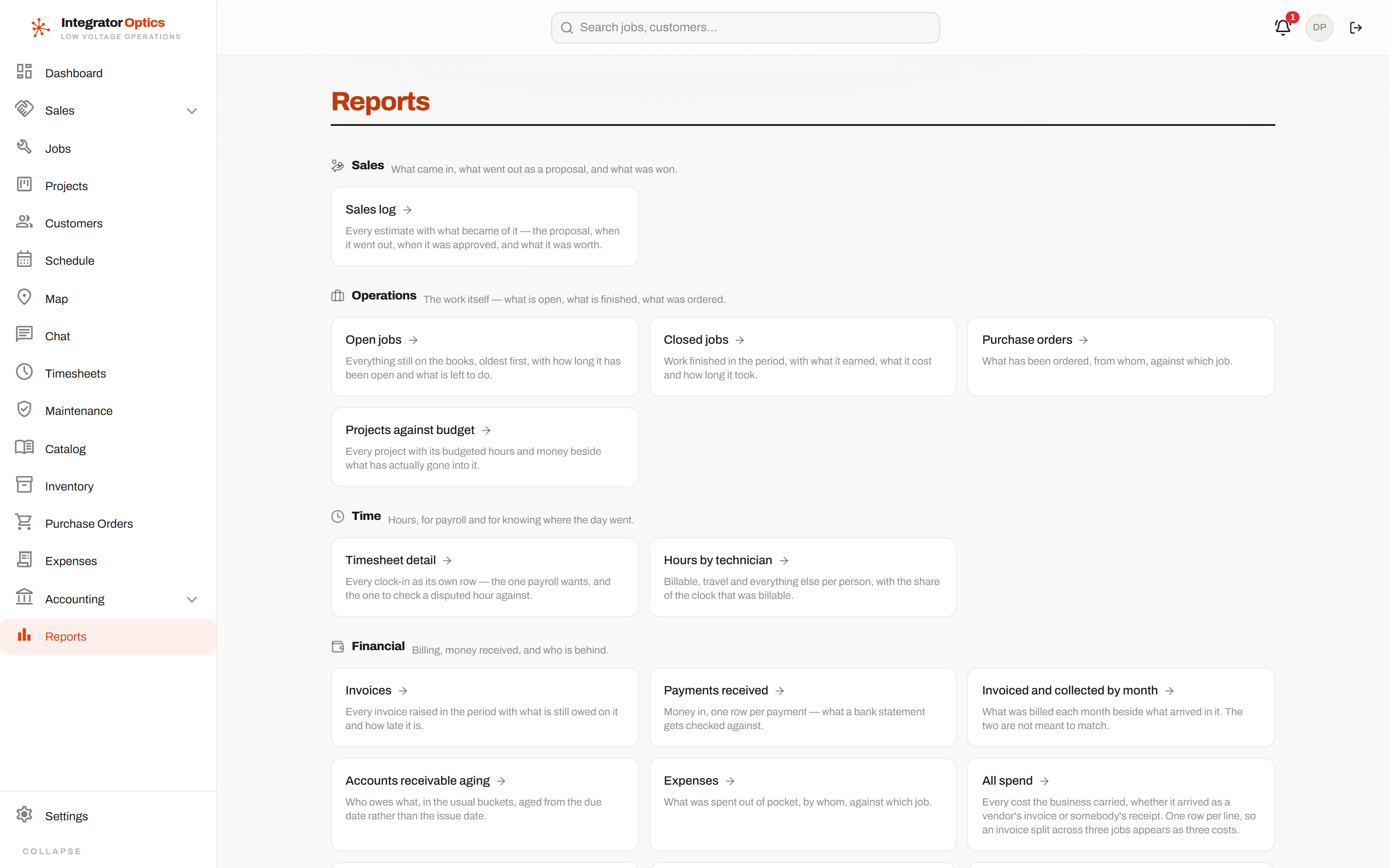 The reports index, listing sales, margin, timesheet, AR aging and profit and loss reports